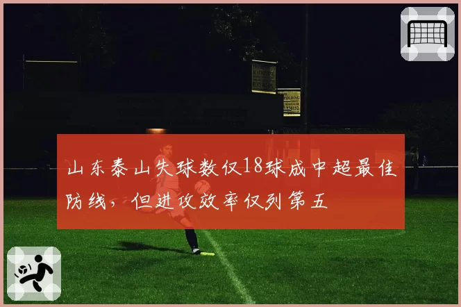 山东泰山失球数仅18球成中超最佳防线，但进攻效率仅列第五